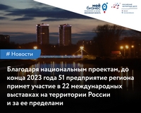 ��������� ������������ ��������, �� ����� 2023 ���� 51 ����������� ������� ������ ������� � 22 ������������� ��������� �� ���������� ������ � �� �� ���������