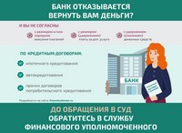 ������� ����� � ������, ���������� �� ���������� ��������, ��� ����